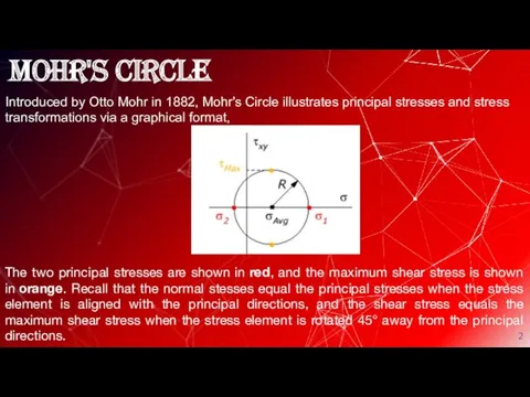 Mohr's Circle Introduced by Otto Mohr in 1882, Mohr's Circle