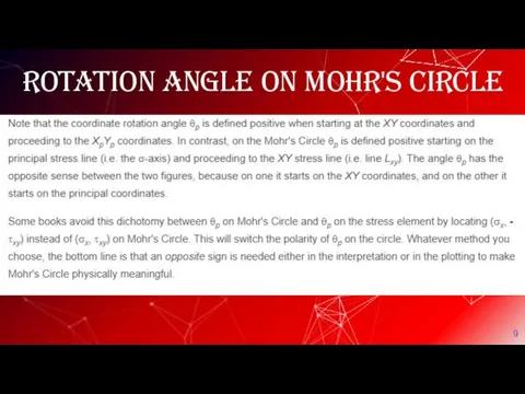 Rotation Angle on Mohr's Circle