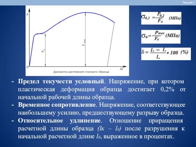 Лекция 4 Предел текучести условный. Напряжение, при котором пластическая деформация