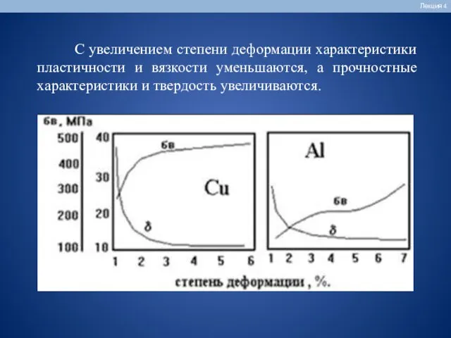 Лекция 4 С увеличением степени деформации характеристики пластичности и вязкости