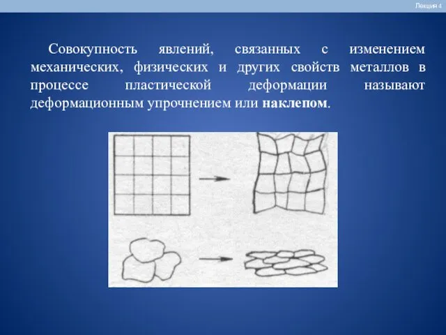 Лекция 4 Совокупность явлений, связанных с изменением механических, физических и