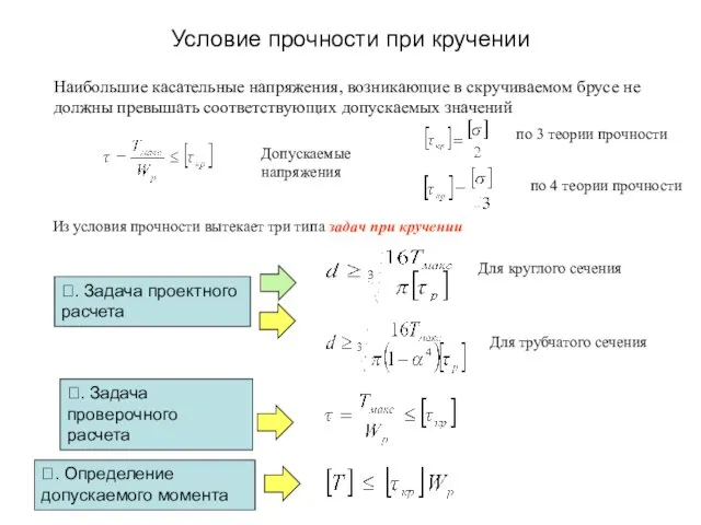 Условие прочности при кручении Наибольшие касательные напряжения, возникающие в скручиваемом