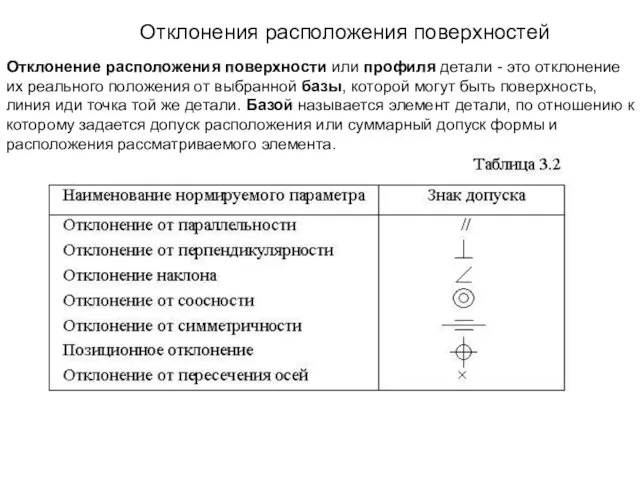 Отклонения расположения поверхностей Отклонение расположения поверхности или профиля детали -