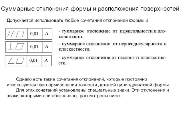 Суммарные отклонения формы и расположения поверхностей Допускается использовать любые сочетания