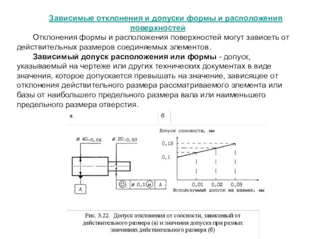 Зависимые отклонения и допуски формы и расположения поверхностей Отклонения формы