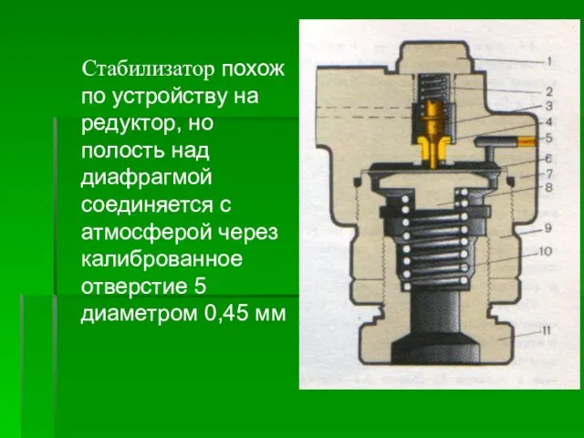 Стабилизатор похож по устройству на редуктор, но полость над диафрагмой