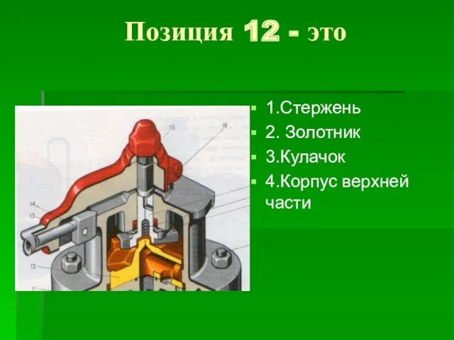 Позиция 12 - это 1.Стержень 2. Золотник 3.Кулачок 4.Корпус верхней части