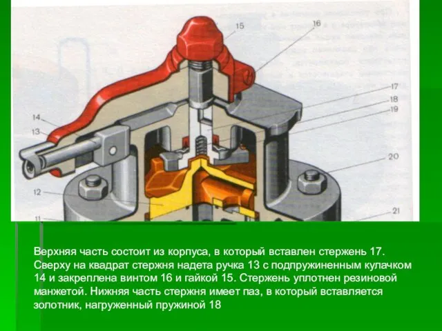 Верхняя часть состоит из корпуса, в который вставлен стержень 17.