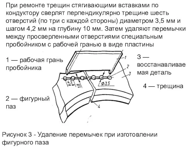 При ремонте трещин стягивающими вставками по кондуктору сверлят перпендикулярно трещине