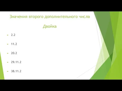 Значения второго дополнительного числа Двойка 2.2 11.2 20.2 29.11.2 38.11.2