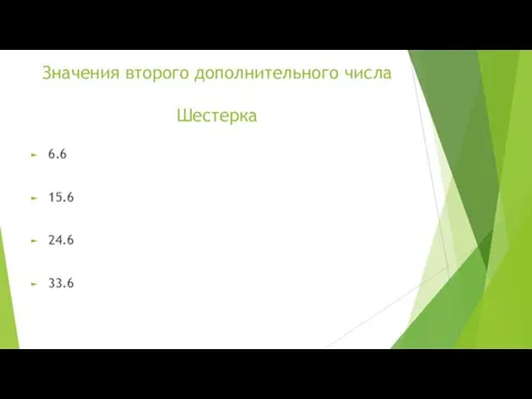 Значения второго дополнительного числа Шестерка 6.6 15.6 24.6 33.6