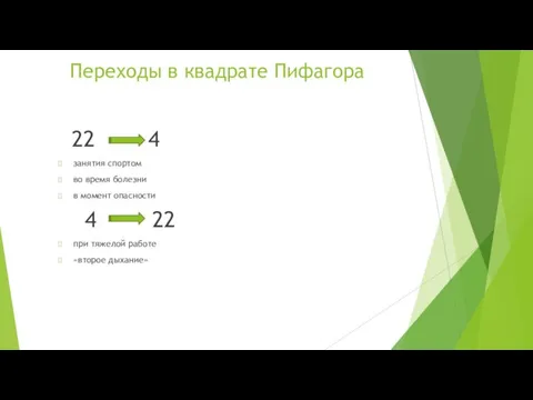 Переходы в квадрате Пифагора 22 4 занятия спортом во время