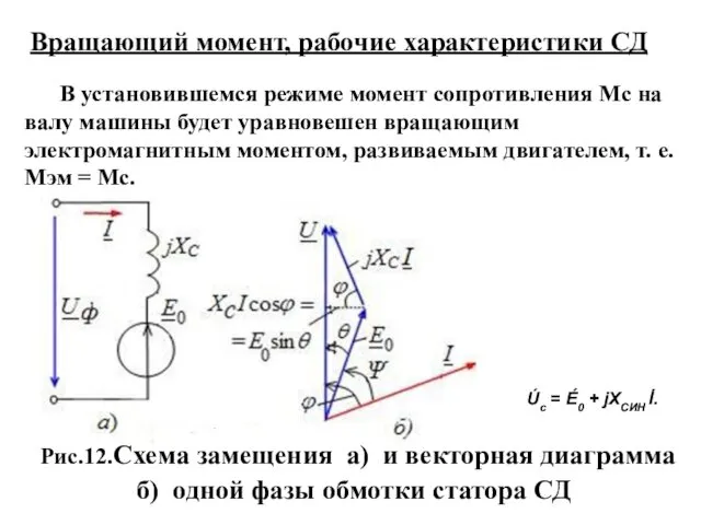 Вращающий момент, рабочие характеристики СД В установившемся режиме момент сопротивления