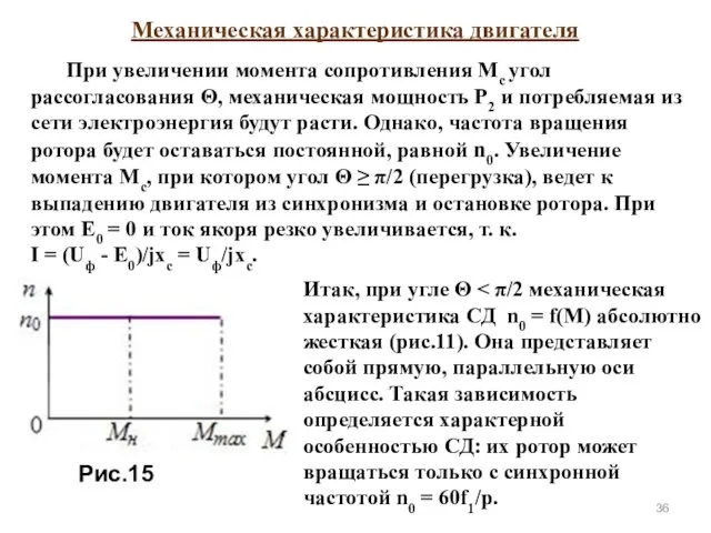 Механическая характеристика двигателя При увеличении момента сопротивления Мc угол рассогласования