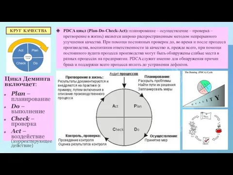 КРУГ КАЧЕСТВА PDCA цикл (Plan-Do-Check-Act): планирование – осуществление – проверка – претворение в