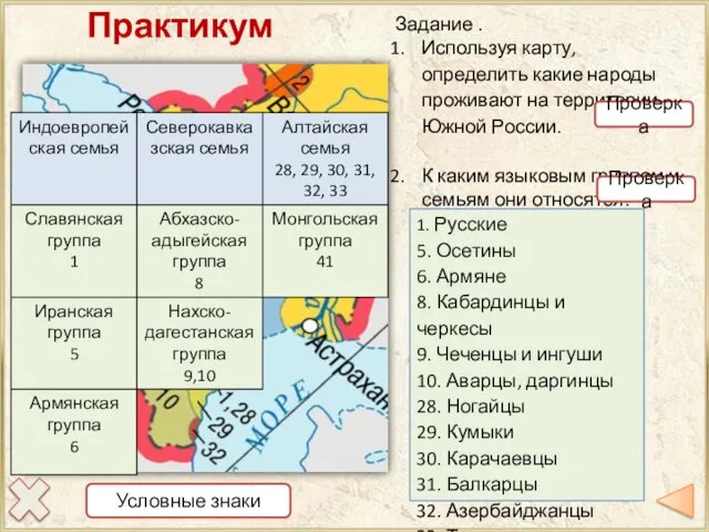 Практикум Условные знаки Задание . Используя карту, определить какие народы