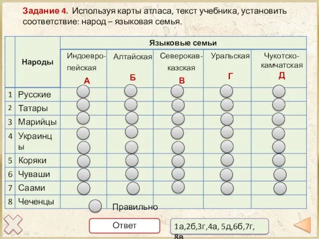 Задание 4. Используя карты атласа, текст учебника, установить соответствие: народ