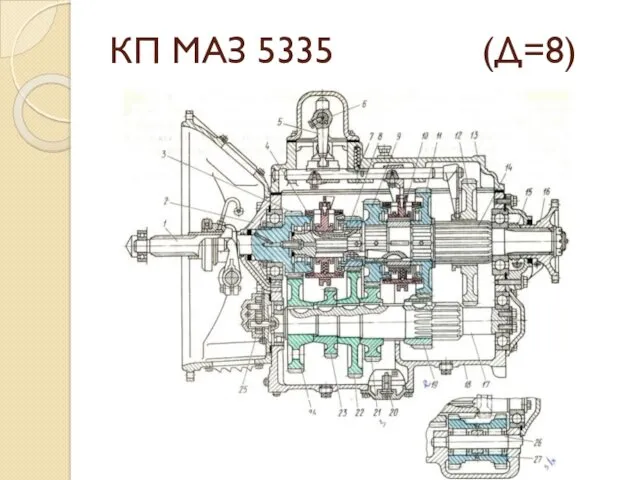 КП МАЗ 5335 (Д=8)