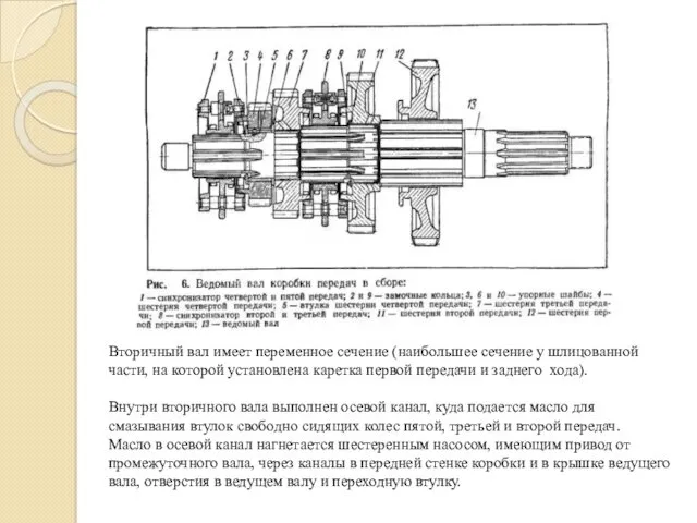 Вторичный вал имеет переменное сечение (наибольшее сечение у шлицованной части,