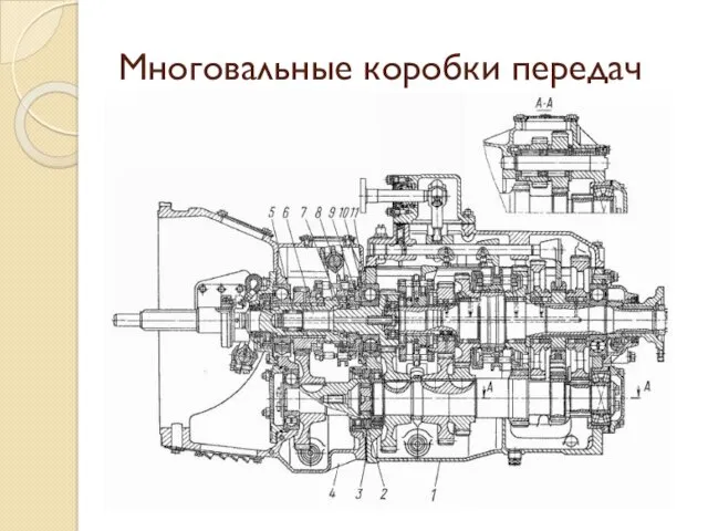 Многовальные коробки передач