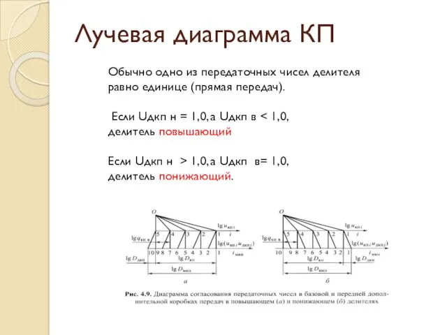 Лучевая диаграмма КП Обычно одно из передаточных чисел делителя равно