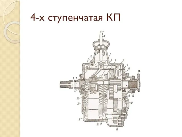 4-х ступенчатая КП