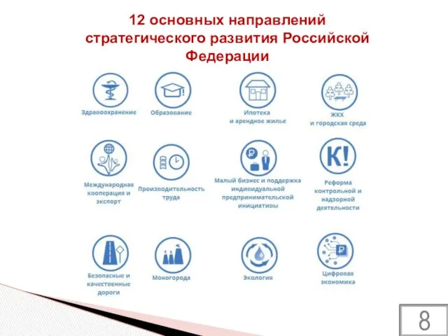 12 основных направлений стратегического развития Российской Федерации 8