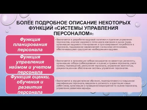 БОЛЕЕ ПОДРОБНОЕ ОПИСАНИЕ НЕКОТОРЫХ ФУНКЦИЙ «СИСТЕМЫ УПРАВЛЕНИЯ ПЕРСОНАЛОМ»: