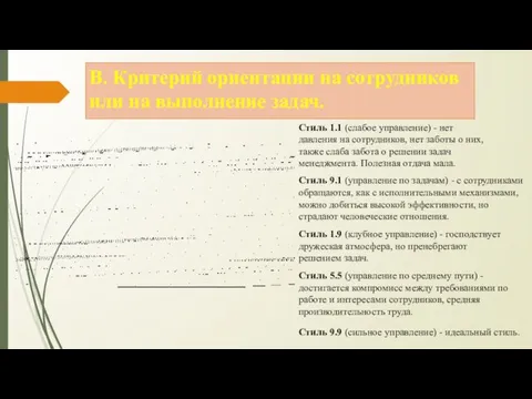 В. Критерий ориентации на сотрудников или на выполнение задач. Стиль