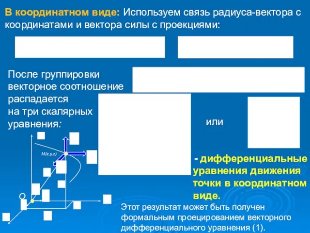 - дифференциальные уравнения движения точки в координатном виде. Этот результат