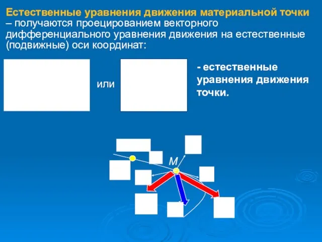 Естественные уравнения движения материальной точки – получаются проецированием векторного дифференциального