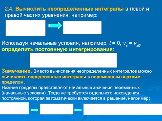 2.4. Вычислить неопределенные интегралы в левой и правой частях уравнения,