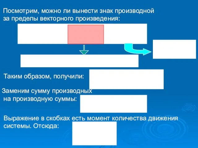 Заменим сумму производных на производную суммы: Выражение в скобках есть