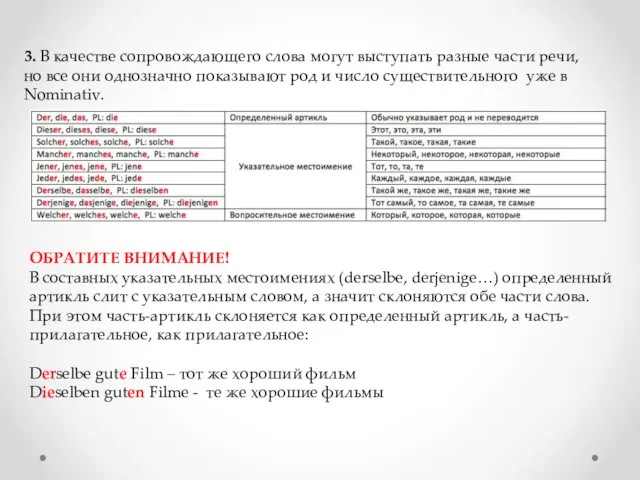 3. В качестве сопровождающего слова могут выступать разные части речи,