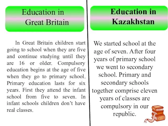 In Great Britain children start going to school when they are five and