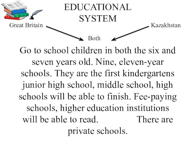 Great Britain Kazakhstan Both EDUCATIONAL SYSTEM Go to school children in both the