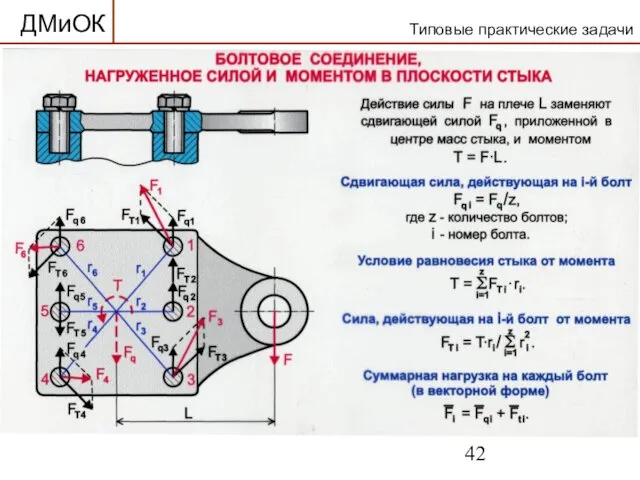 ДМиОК Типовые практические задачи