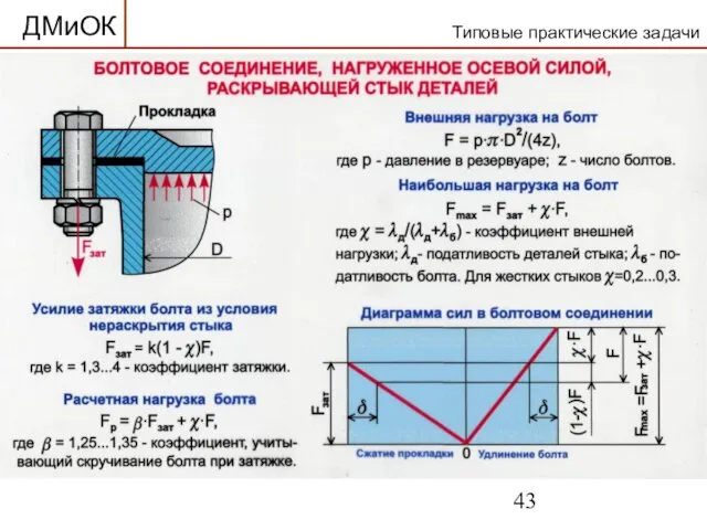 ДМиОК Типовые практические задачи