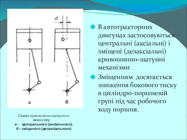 В автотракторних двигунах застосовуються центральні (аксіальні) і зміщені (дезаксіальні) кривошипно-шатунні