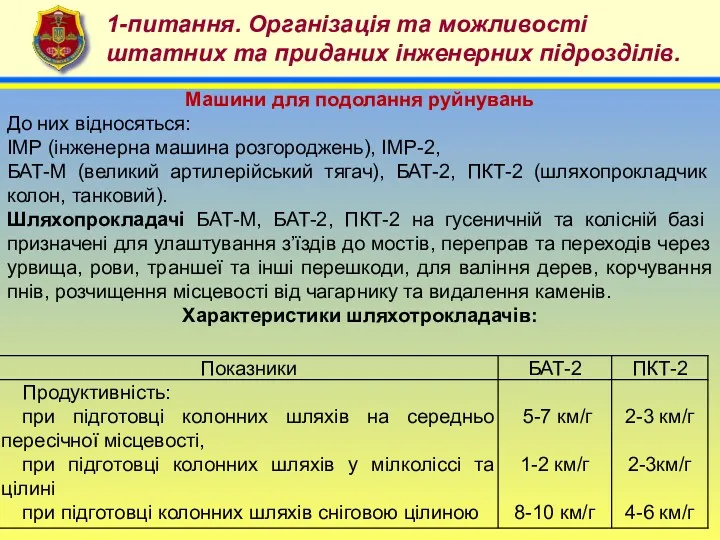 4 1-питання. Організація та можливості штатних та приданих інженерних підрозділів.