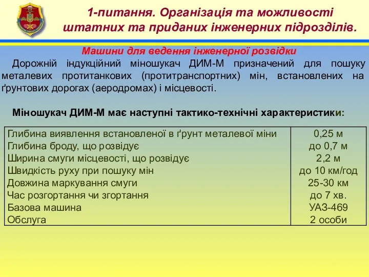 4 1-питання. Організація та можливості штатних та приданих інженерних підрозділів.