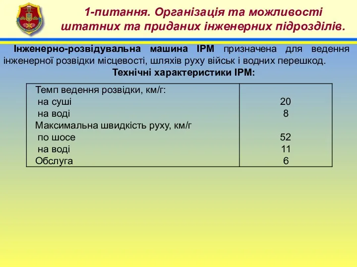 4 1-питання. Організація та можливості штатних та приданих інженерних підрозділів.