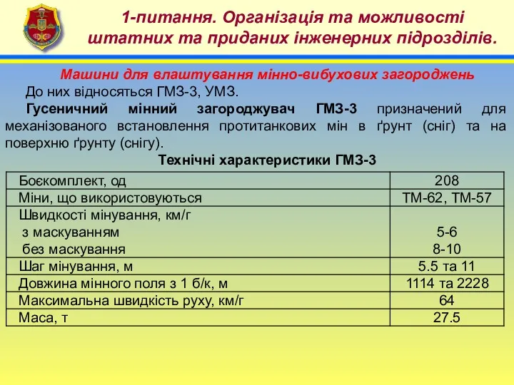 4 1-питання. Організація та можливості штатних та приданих інженерних підрозділів.