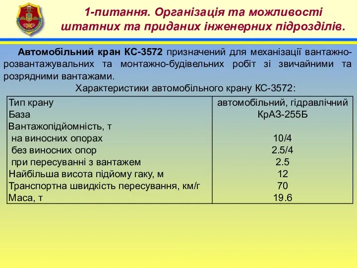 4 1-питання. Організація та можливості штатних та приданих інженерних підрозділів.