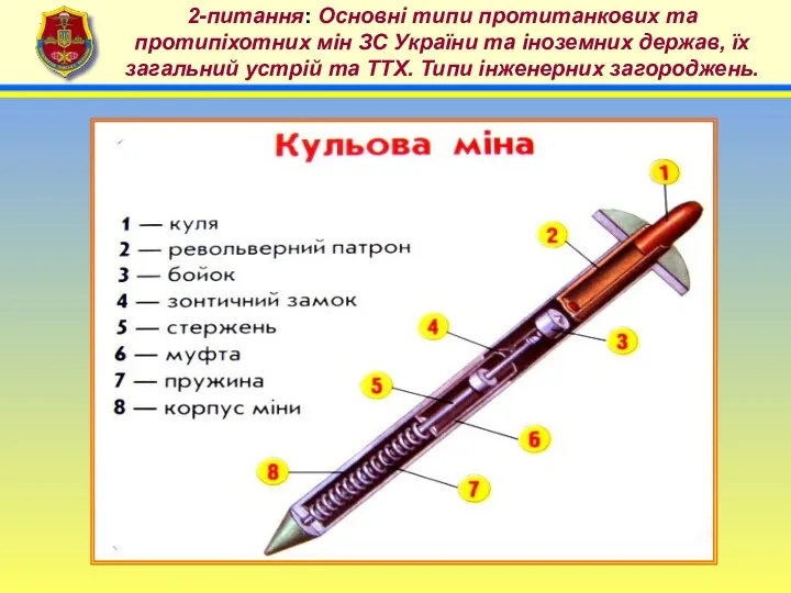 4 2-питання: Основні типи протитанкових та протипіхотних мін ЗС України