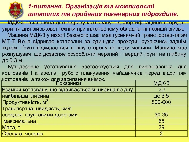 4 1-питання. Організація та можливості штатних та приданих інженерних підрозділів.