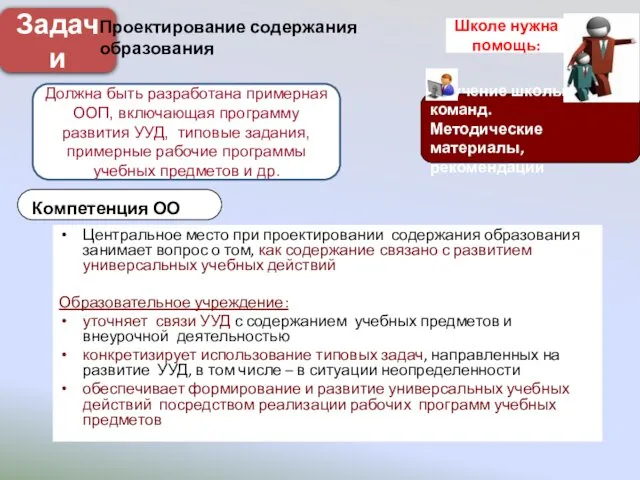 Школе нужна помощь: Обучение школьных команд. Методические материалы, рекомендации Компетенция