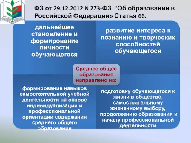 ФЗ от 29.12.2012 N 273-ФЗ "Об образовании в Российской Федерации» Статья 66.