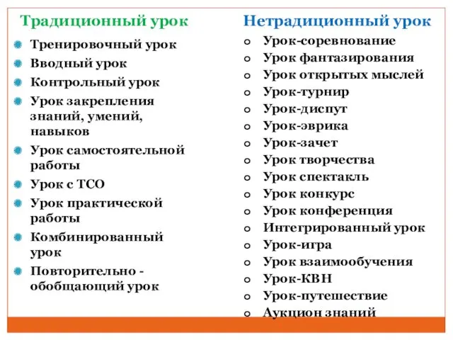 Традиционный урок Тренировочный урок Вводный урок Контрольный урок Урок закрепления