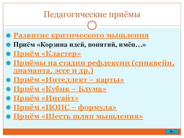 Педагогические приёмы Развитие критического мышления Приём «Корзина идей, понятий, имён…»